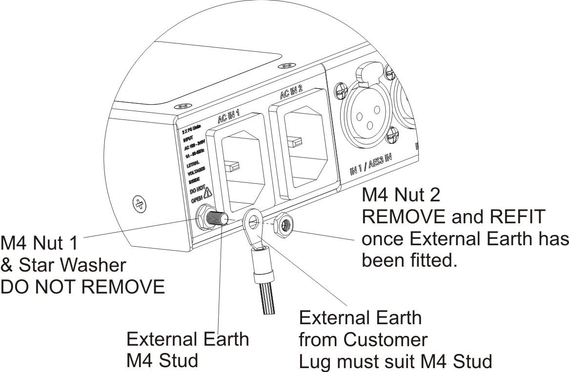 External Earth image