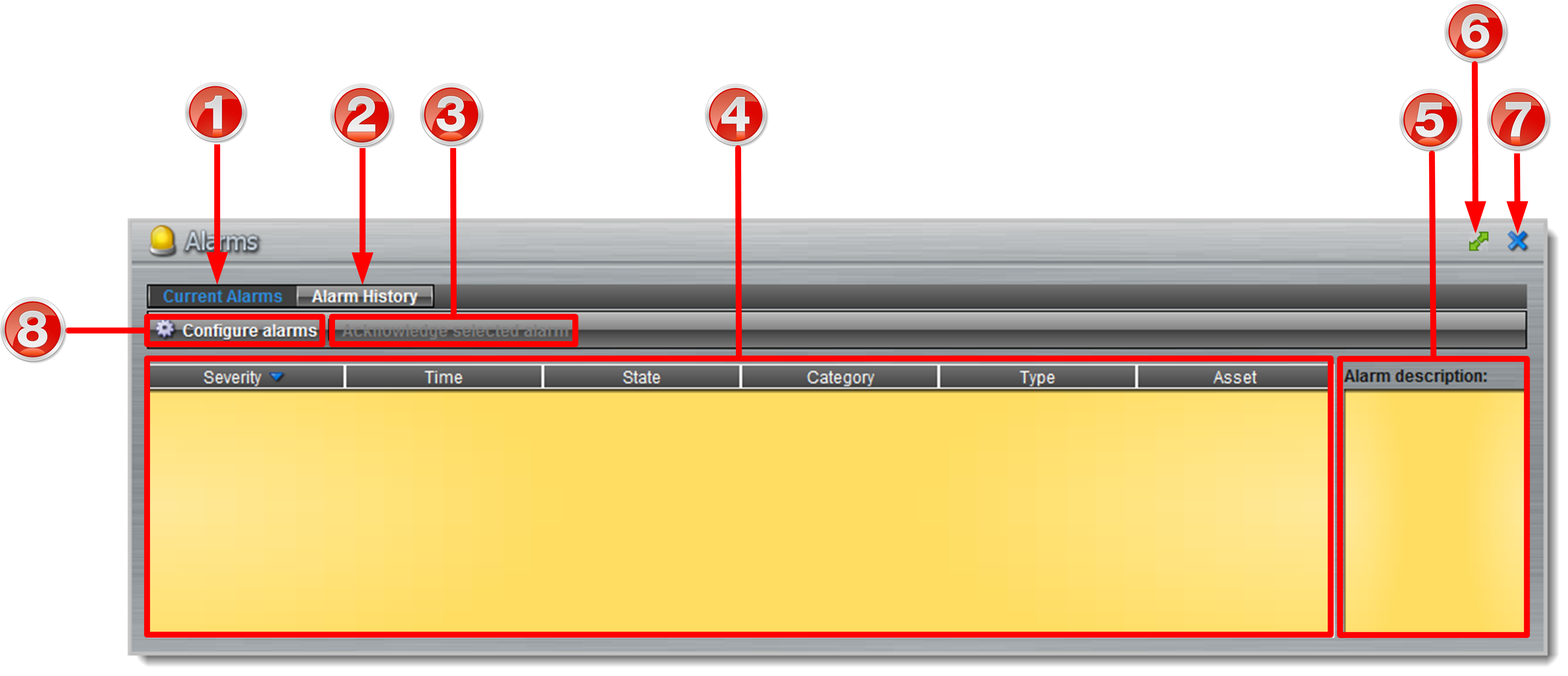 Web-GUI &nbsp;Alarms Panel explained