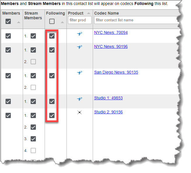 TieLink-Contact_List_Followers