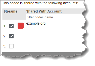 TieLink-Share_streams