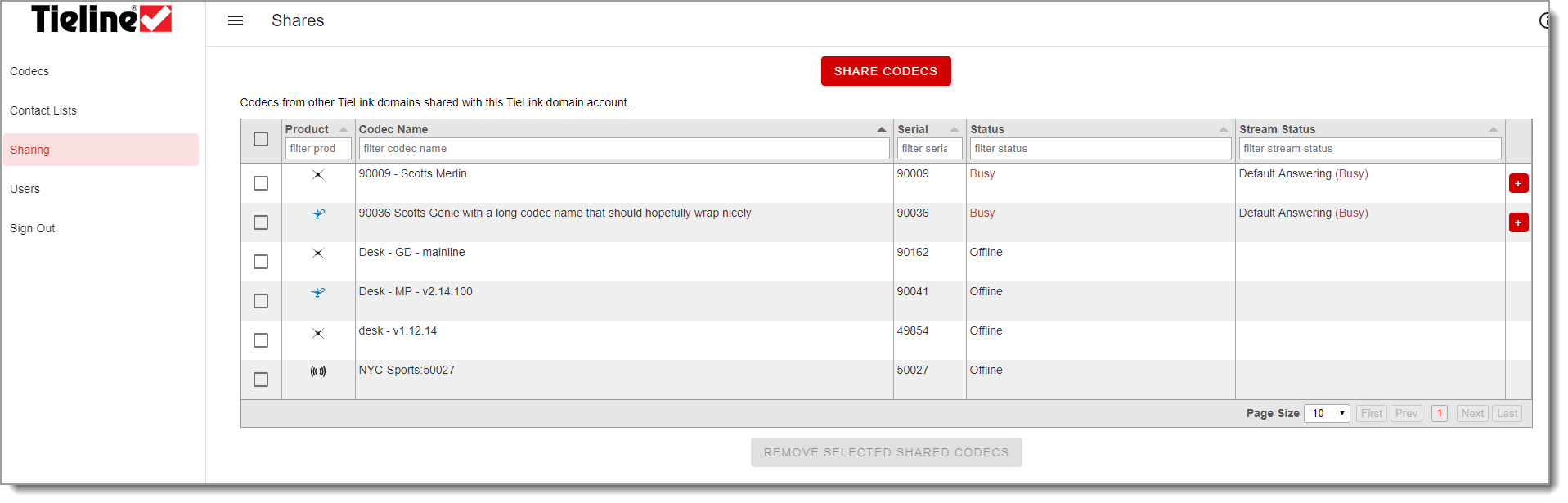 TieLink-Sharing_screen