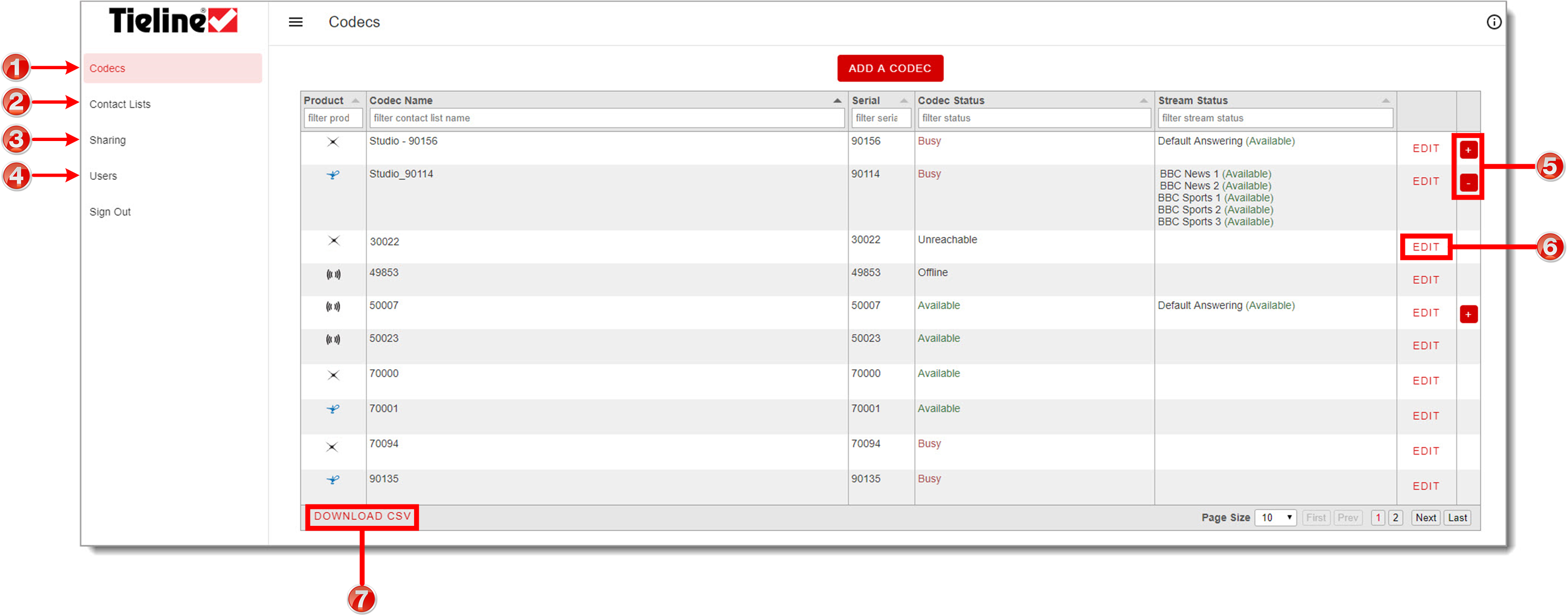Tielink-System_Overview